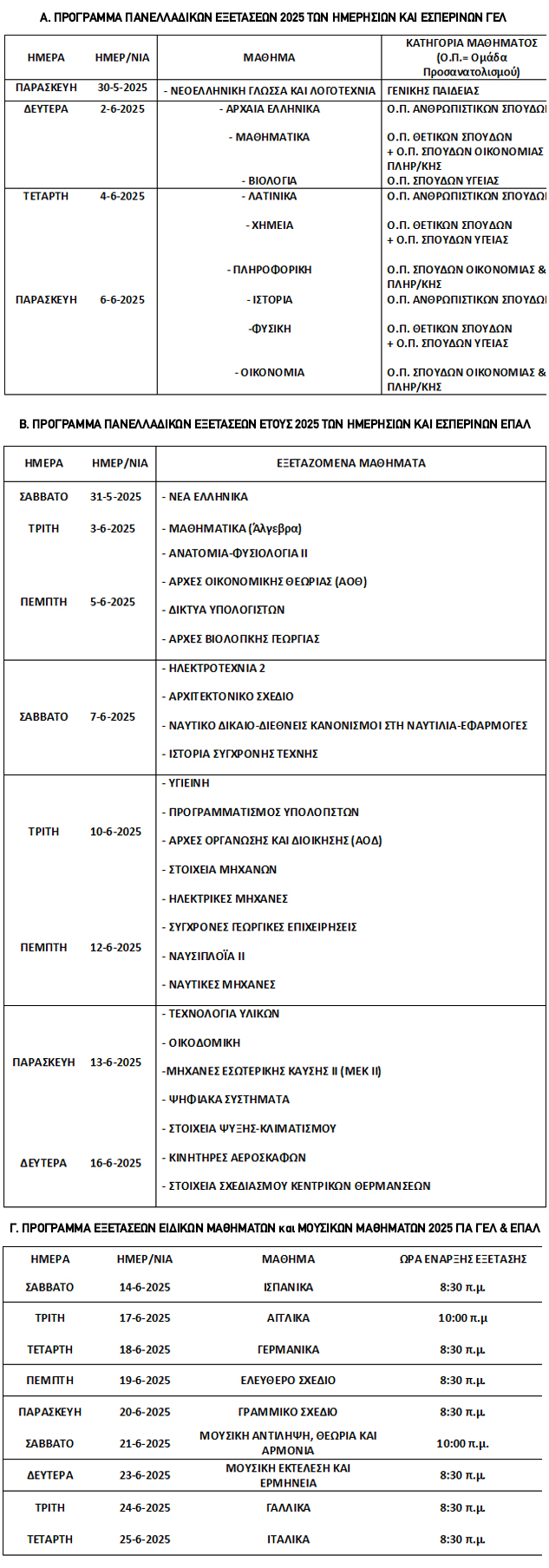 Programma panelladikon