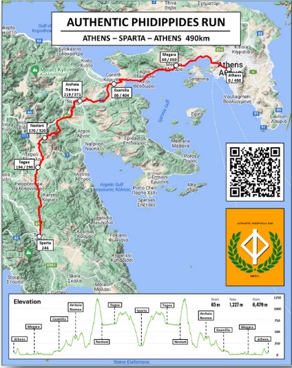 xartis Feidippideios