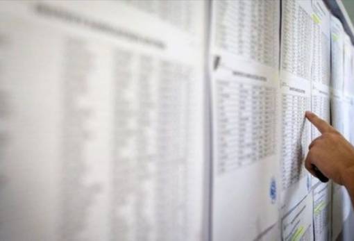 Πανελλήνιες 2022: Ανακοινώθηκαν οι βάσεις εισαγωγής