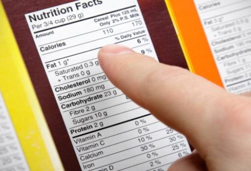 Τροφικές αλλεργίες; Η ετικέτα είναι σύμμαχός σου
