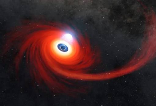 Οι μαύρες τρύπες δεν λειτουργούσαν πάντα με τον ίδιο τρόπο