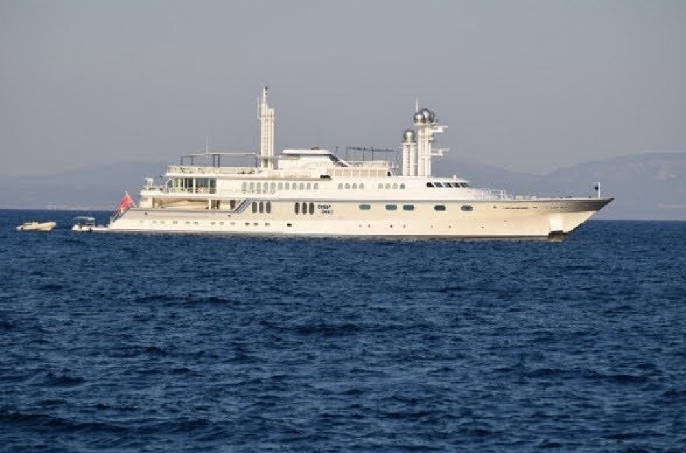 &Chi;&lambda;&iota;&delta;ά&tau;&alpha; &sigma;&kappa;ά&phi;&eta; &sigma;&tau;&omicron; &Gamma;ύ&theta;&epsilon;&iota;&omicron; (&Phi;&Omega;&Tau;&Omicron;)