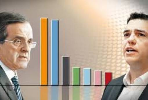 Θρίλερ και με τα γκάλοπ -Μικραίνει η ψαλίδα ΝΔ-ΣΥΡΙΖΑ