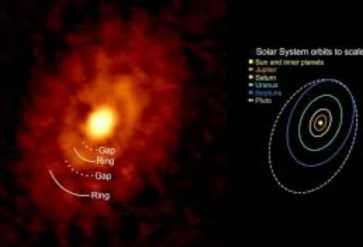 Άστρα και πλανήτες «μεγαλώνουν σαν αδέλφια»