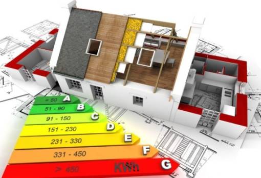 Εξοικονομώ 2025: Πότε θα δημοσιευθεί η προκήρυξη