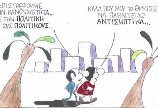 του ΚΥΡ