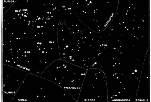 Αστρο...περπατήματα στο χώρο του γηπέδου