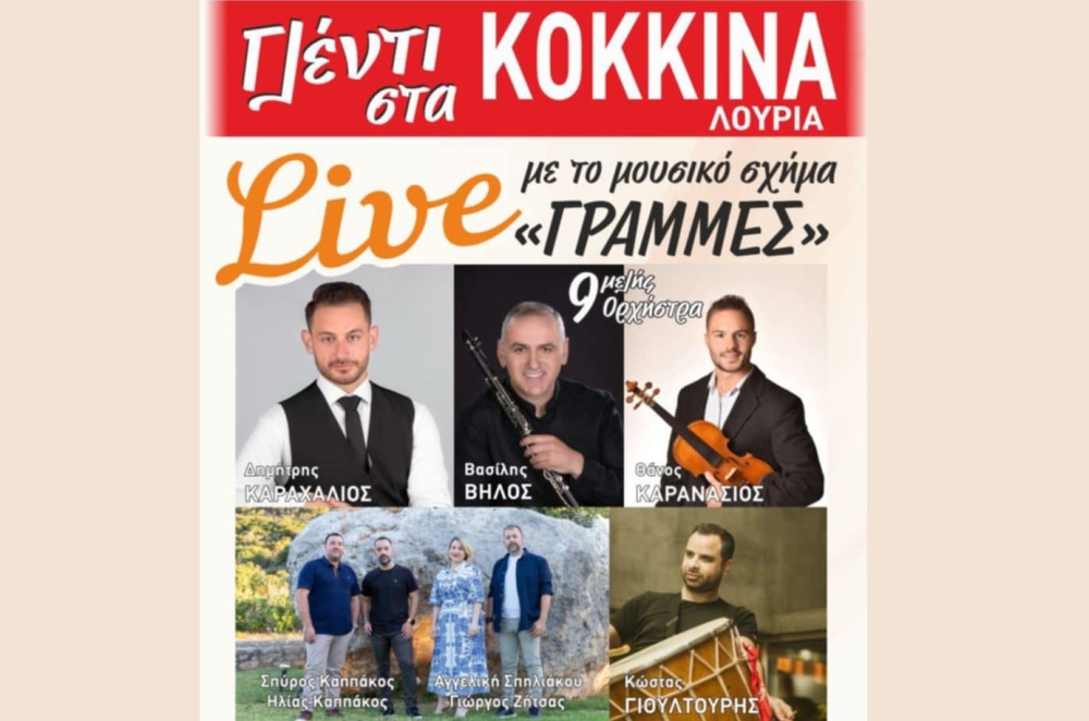 &Alpha;&nu;&epsilon;&beta;&alpha;ί&nu;&epsilon;&iota; &tau;&omicron; &laquo;&theta;&epsilon;&rho;&mu;ό&mu;&epsilon;&tau;&rho;&omicron;&raquo; &mu;&epsilon; &gamma;&lambda;έ&nu;&tau;&iota; &sigma;&tau;&alpha; &Kappa;ό&kappa;&kappa;&iota;&nu;&alpha; &Lambda;&omicron;&upsilon;&rho;&iota;ά