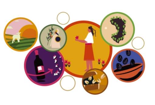 PLATO’S PLATE: Οι Γεύσεις της Νότιας Ελλάδας στη Λαχαναγορά Ρέντη