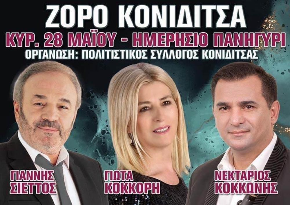 &Tau;&eta;&nu; &Kappa;&upsilon;&rho;&iota;&alpha;&kappa;ή &tau;&omicron; &epsilon;&xi; &alpha;&nu;&alpha;&beta;&omicron;&lambda;ή&sigmaf; &gamma;&lambda;έ&nu;&tau;&iota; &sigma;&tau;&omicron; &Zeta;&omicron;&rho;ό &Kappa;&omicron;&nu;&iota;&delta;ί&tau;&sigma;&alpha;&sigmaf;