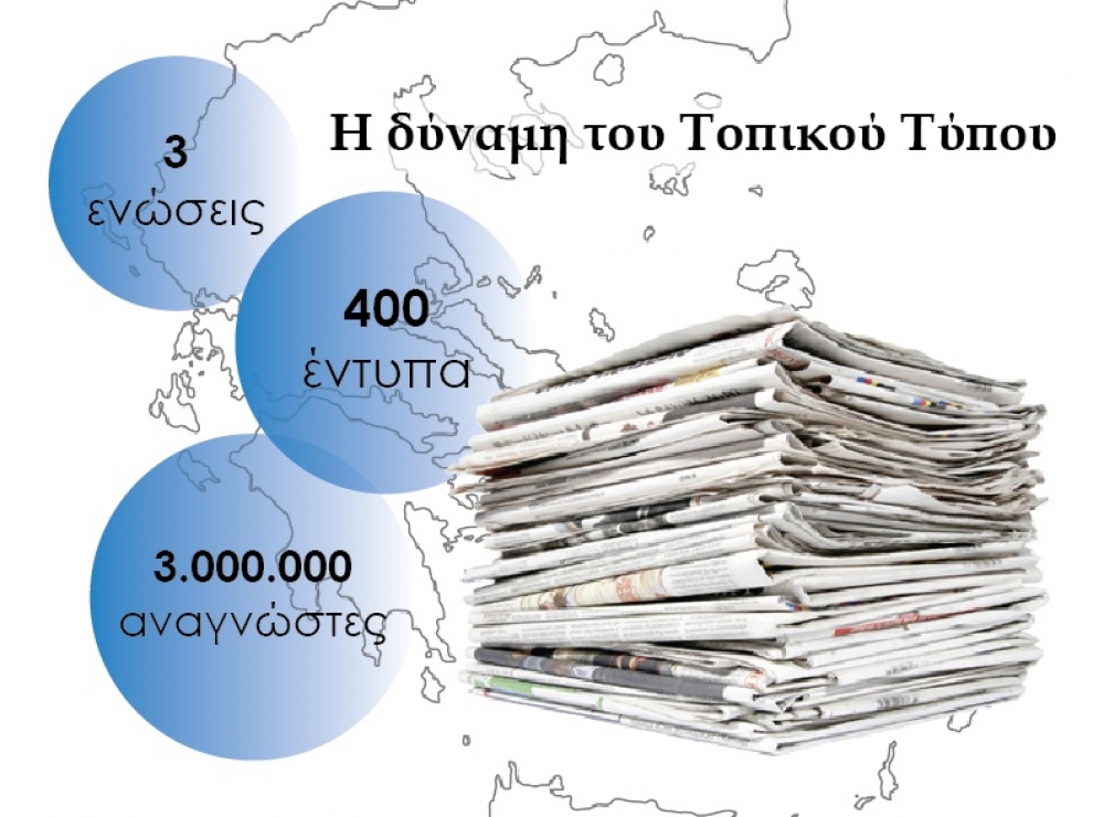 &Tau;&eta;&nu; ώ&rho;&alpha; &pi;&omicron;&upsilon; &tau;&omicron; &kappa;&rho;ά&tau;&omicron;&sigmaf; &upsilon;&pi;&omicron;&nu;&omicron;&mu;&epsilon;ύ&epsilon;&iota; &tau;o&nu; &Tau;&omicron;&pi;&iota;&kappa;ό &Tau;ύ&pi;&omicron;, &omicron;&iota; &kappa;&omicron;&iota;&nu;&omega;&nu;ί&epsilon;&sigmaf; &alpha;&upsilon;&xi;ά&nu;&omicron;&upsilon;&nu; &tau;&eta;&nu; &epsilon;&mu;&pi;&iota;&sigma;&tau;&omicron;&sigma;ύ&nu;&eta;