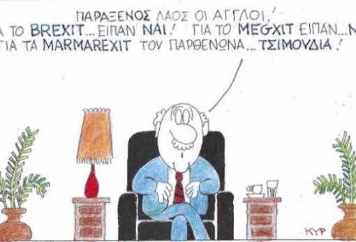 του ΚΥΡ
