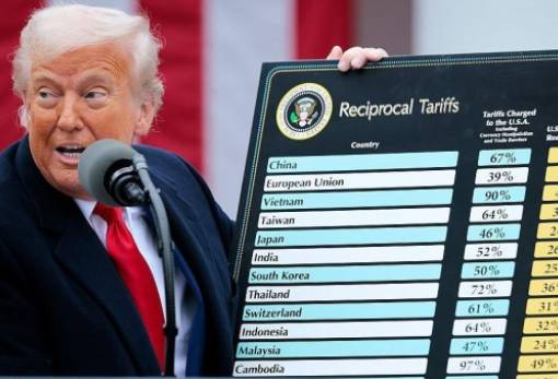 Πώς θα επηρεάσουν οι δασμοί Τραμπ την Ελλάδα