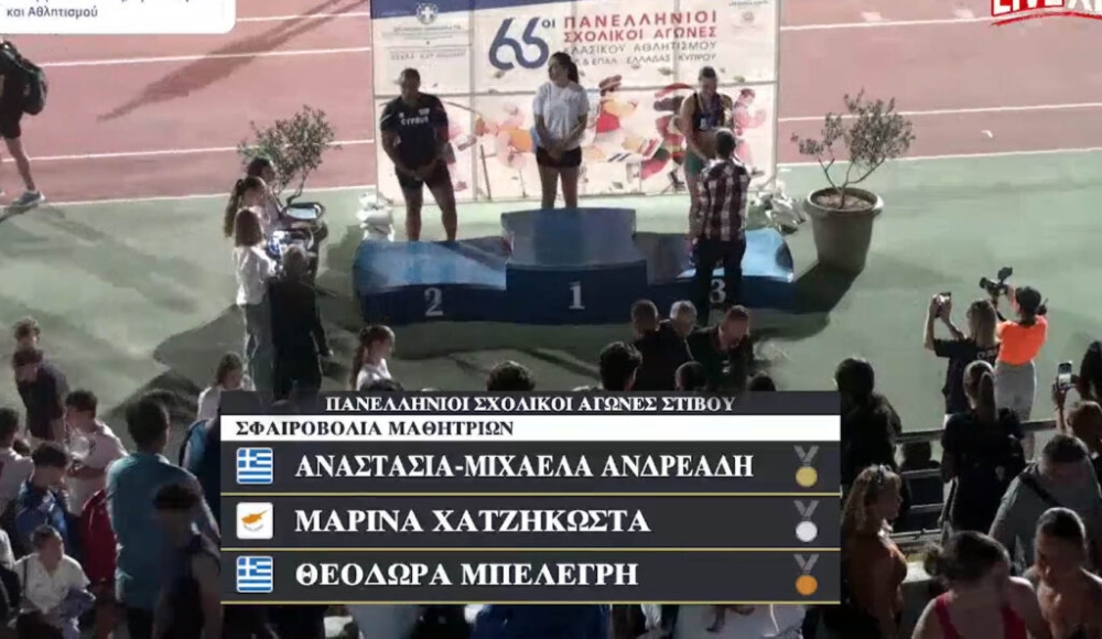 &laquo;&Chi;ά&lambda;&kappa;&iota;&nu;&eta;&raquo; &sigma;&tau;&eta; &sigma;&phi;&alpha;&iota;&rho;&omicron;&beta;&omicron;&lambda;ί&alpha; &eta; &alpha;&theta;&lambda;ή&tau;&rho;&iota;&alpha;  &tau;&omicron;&upsilon; &Gamma;&Epsilon;&Lambda;-&Alpha;&Pi;&Omicron;&Epsilon;&Lambda; &Mu;&omicron;&lambda;ά&omega;&nu; &Theta;. &Mu;&pi;&epsilon;&lambda;&epsilon;&gamma;&rho;ή