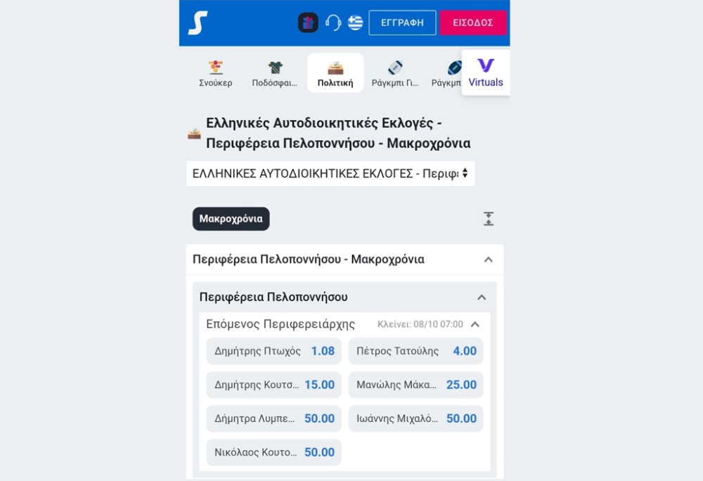 &Sigma;&tau;&alpha;&nu;&tau;&alpha;&rho;ά&kappa;&iota;: 1,08 &delta;ί&nu;&epsilon;&iota; &sigma;&tau;&omicron; &sigma;&tau;&omicron;ί&chi;&eta;&mu;&alpha; &eta; &nu;ί&kappa;&eta; &tau;&omicron;&upsilon; &Delta;&eta;&mu;ή&tau;&rho;&eta; &Pi;&tau;&omega;&chi;&omicron;ύ