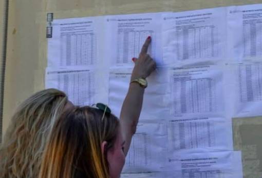 Μηνύματα Αρχών της Λακωνίας για τα αποτελέσματα των Πανελλαδικών