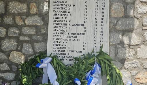 &Alpha;&nu;&epsilon;&xi;ί&tau;&eta;&lambda;&epsilon;&sigmaf; &mu;&nu;ή&mu;&epsilon;&sigmaf;, &delta;&iota;&kappa;&alpha;&iota;&omega;&mu;έ&nu;&eta; &theta;&upsilon;&sigma;ί&alpha; &sigma;&tau;&omicron;&nu; Ά&gamma;&iota;&omicron; &Delta;&eta;&mu;ή&tau;&rho;&iota;&omicron; &Zeta;ά&rho;&alpha;&kappa;&omicron;&sigmaf;