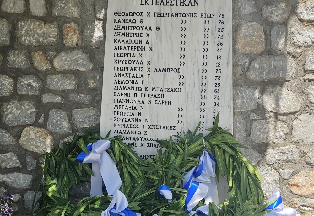 &Alpha;&nu;&epsilon;&xi;ί&tau;&eta;&lambda;&epsilon;&sigmaf; &mu;&nu;ή&mu;&epsilon;&sigmaf;, &delta;&iota;&kappa;&alpha;&iota;&omega;&mu;έ&nu;&eta; &theta;&upsilon;&sigma;ί&alpha; &sigma;&tau;&omicron;&nu; Ά&gamma;&iota;&omicron; &Delta;&eta;&mu;ή&tau;&rho;&iota;&omicron; &Zeta;ά&rho;&alpha;&kappa;&omicron;&sigmaf;